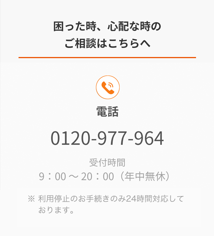 電話